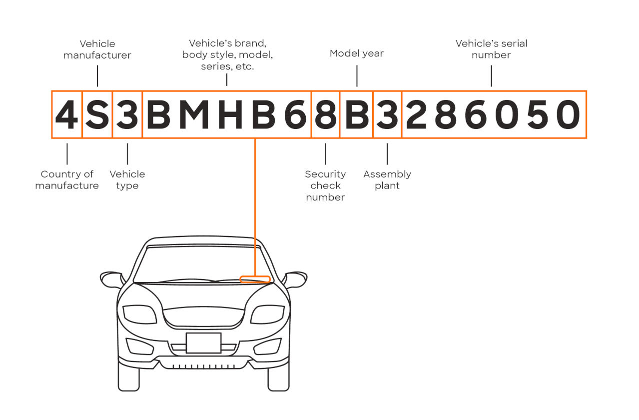 that buy cars in NY